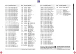 Preview for 196 page of Grundig DIGI 100 CUC 1807 Service Manual