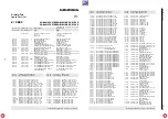 Preview for 197 page of Grundig DIGI 100 CUC 1807 Service Manual