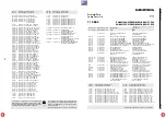 Preview for 198 page of Grundig DIGI 100 CUC 1807 Service Manual