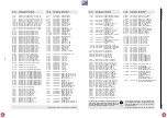 Preview for 199 page of Grundig DIGI 100 CUC 1807 Service Manual