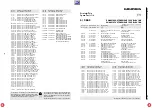 Preview for 201 page of Grundig DIGI 100 CUC 1807 Service Manual