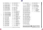 Preview for 202 page of Grundig DIGI 100 CUC 1807 Service Manual