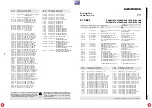 Preview for 204 page of Grundig DIGI 100 CUC 1807 Service Manual