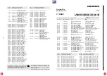 Preview for 207 page of Grundig DIGI 100 CUC 1807 Service Manual