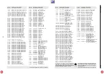 Preview for 208 page of Grundig DIGI 100 CUC 1807 Service Manual