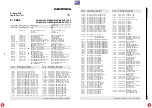 Preview for 209 page of Grundig DIGI 100 CUC 1807 Service Manual