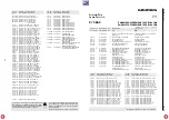 Preview for 210 page of Grundig DIGI 100 CUC 1807 Service Manual