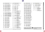 Preview for 211 page of Grundig DIGI 100 CUC 1807 Service Manual