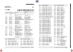 Preview for 212 page of Grundig DIGI 100 CUC 1807 Service Manual