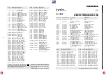 Preview for 213 page of Grundig DIGI 100 CUC 1807 Service Manual