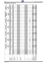 Preview for 7 page of Grundig DIGI 100 CUC 1837 Service Manual