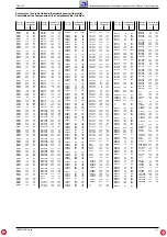 Preview for 35 page of Grundig DIGI 100 CUC 1837 Service Manual