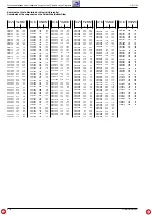 Preview for 36 page of Grundig DIGI 100 CUC 1837 Service Manual