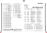 Preview for 89 page of Grundig DIGI 100 CUC 1837 Service Manual