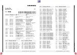 Preview for 91 page of Grundig DIGI 100 CUC 1837 Service Manual