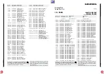 Preview for 92 page of Grundig DIGI 100 CUC 1837 Service Manual