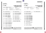 Preview for 94 page of Grundig DIGI 100 CUC 1837 Service Manual