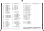 Предварительный просмотр 47 страницы Grundig DIGI 100 CUC 1838 Service Manual