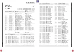 Предварительный просмотр 48 страницы Grundig DIGI 100 CUC 1838 Service Manual