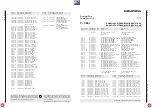 Предварительный просмотр 49 страницы Grundig DIGI 100 CUC 1838 Service Manual