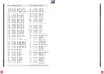 Предварительный просмотр 52 страницы Grundig DIGI 100 CUC 1838 Service Manual