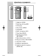 Preview for 2 page of Grundig Diginotice Manual