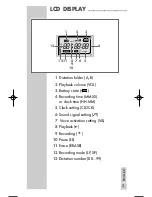 Preview for 3 page of Grundig Diginotice Manual