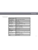 Preview for 29 page of Grundig Digta CordEx Operating Manual