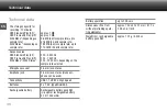 Preview for 24 page of Grundig Digta7 Quick Reference Manual