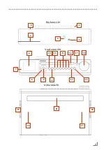 Предварительный просмотр 3 страницы Grundig DKR 2000 User Manual