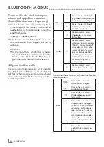 Предварительный просмотр 20 страницы Grundig DKR 2000 User Manual