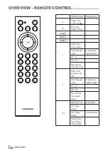 Предварительный просмотр 38 страницы Grundig DKR 2000 User Manual