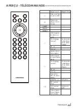 Предварительный просмотр 65 страницы Grundig DKR 2000 User Manual