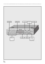 Preview for 3 page of Grundig DKR 700 DAB+ Manual