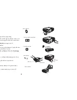 Preview for 21 page of Grundig DLPTM Projector (Norwegian) User Manual