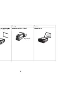 Preview for 30 page of Grundig DLPTM Projector (Norwegian) User Manual