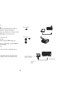 Preview for 32 page of Grundig DLPTM Projector (Norwegian) User Manual