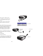 Preview for 43 page of Grundig DLPTM Projector (Norwegian) User Manual