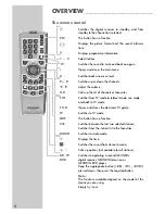 Предварительный просмотр 8 страницы Grundig DSR 1750 MICRO User Manual