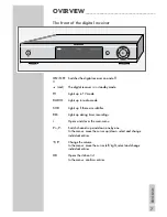 Предварительный просмотр 7 страницы Grundig DSR 2530 User Manual