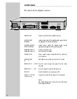 Предварительный просмотр 8 страницы Grundig DSR 3410 CI User Manual