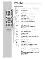 Preview for 8 page of Grundig DSR 3735 CI User Manual