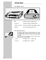 Предварительный просмотр 6 страницы Grundig DTR 1560-2 MICRO User Manual