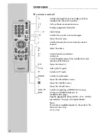 Предварительный просмотр 8 страницы Grundig DTR 2420 User Manual