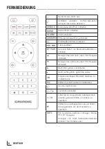 Предварительный просмотр 8 страницы Grundig DTR 4500 User Manual