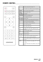 Предварительный просмотр 21 страницы Grundig DTR 4500 User Manual