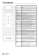 Предварительный просмотр 32 страницы Grundig DTR 4500 User Manual