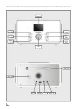 Preview for 3 page of Grundig DTR 6000 2.1 BT DAB+ WEB User Manual