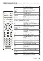 Preview for 7 page of Grundig DTR 7000 User Manual