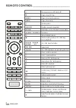 Preview for 24 page of Grundig DTR 7000 User Manual